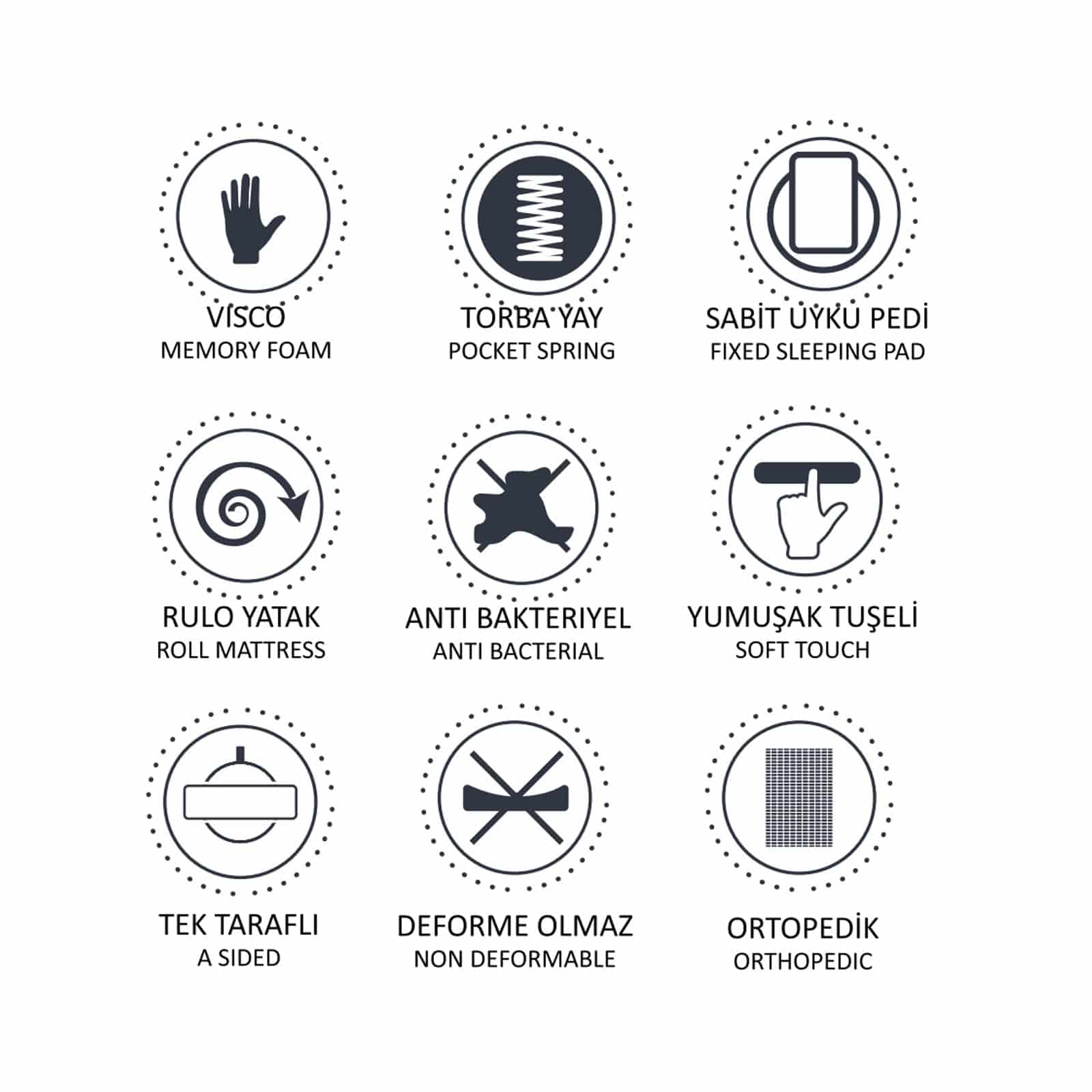 DISPLAY ITEM - 180X200 Cm Indivani Concord King Mattress Con00180- YAS - Mattresses - ebarza Furniture UAE | Shop Modern Furniture in Abu Dhabi & Dubai - مفروشات ايبازرا في الامارات | تسوق اثاث عصري وديكورات مميزة في دبي وابوظبي