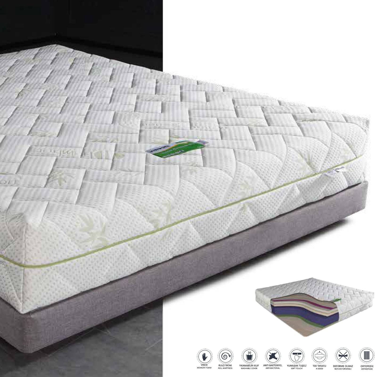 180X200 Cm Indivani Visco Smart Medical King Size Mattress Visco-180 -  Mattresses - ebarza Furniture UAE | Shop Modern Furniture in Abu Dhabi & Dubai - مفروشات ايبازرا في الامارات | تسوق اثاث عصري وديكورات مميزة في دبي وابوظبي
