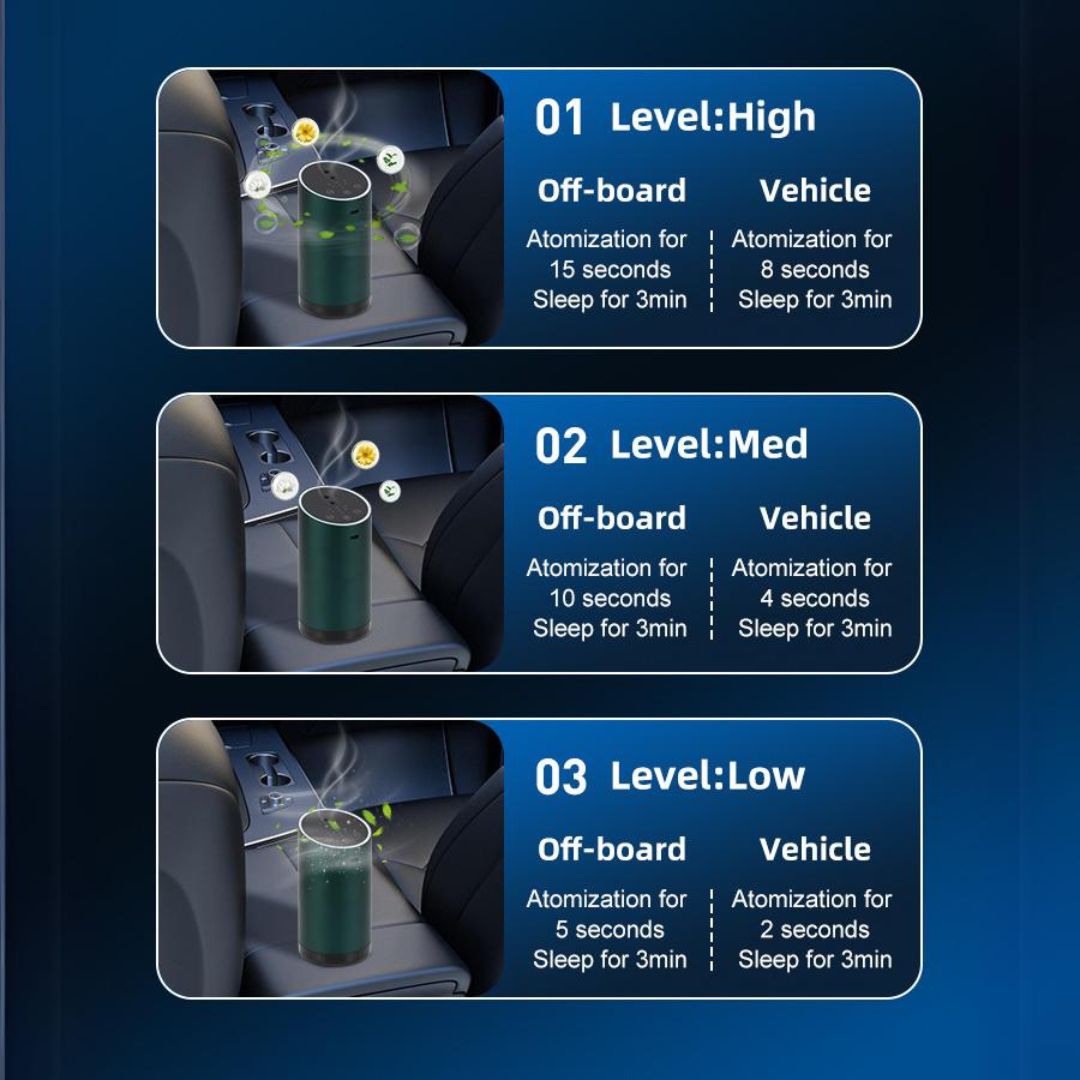 Portable / Car Aroma Diffuser by ebarza MLK-15M - Smart Diffusers - ebarza Furniture UAE | Shop Modern Furniture in Abu Dhabi & Dubai - مفروشات ايبازرا في الامارات | تسوق اثاث عصري وديكورات مميزة في دبي وابوظبي