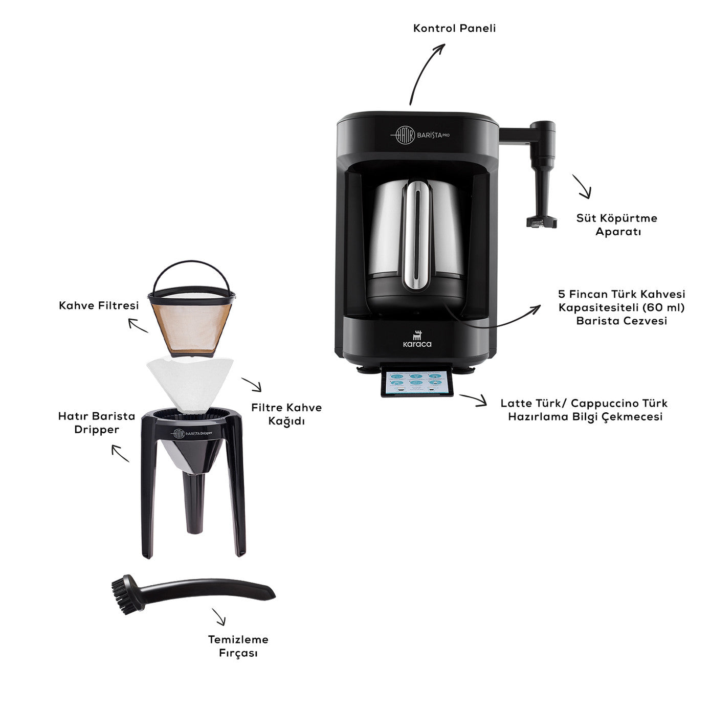 Karaca Hatır Barista Pro Talking Cappuccino and Turkish Coffee Machine Rosegold 153.03.06.8403 - Kitchen Appliances - ebarza Furniture UAE | Shop Modern Furniture in Abu Dhabi & Dubai - مفروشات ايبازرا في الامارات | تسوق اثاث عصري وديكورات مميزة في دبي وابوظبي