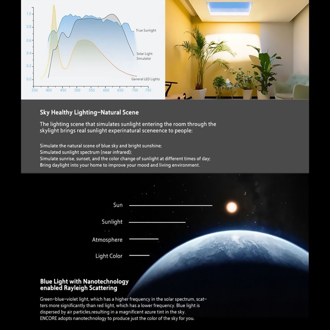 Artificial Skylights LED Panel Natural UAE Timing Sunlight Sync  - MUSKDG-SKY -  Pendant Lamps - ebarza Furniture UAE | Shop Modern Furniture in Abu Dhabi & Dubai - مفروشات ايبازرا في الامارات | تسوق اثاث عصري وديكورات مميزة في دبي وابوظبي