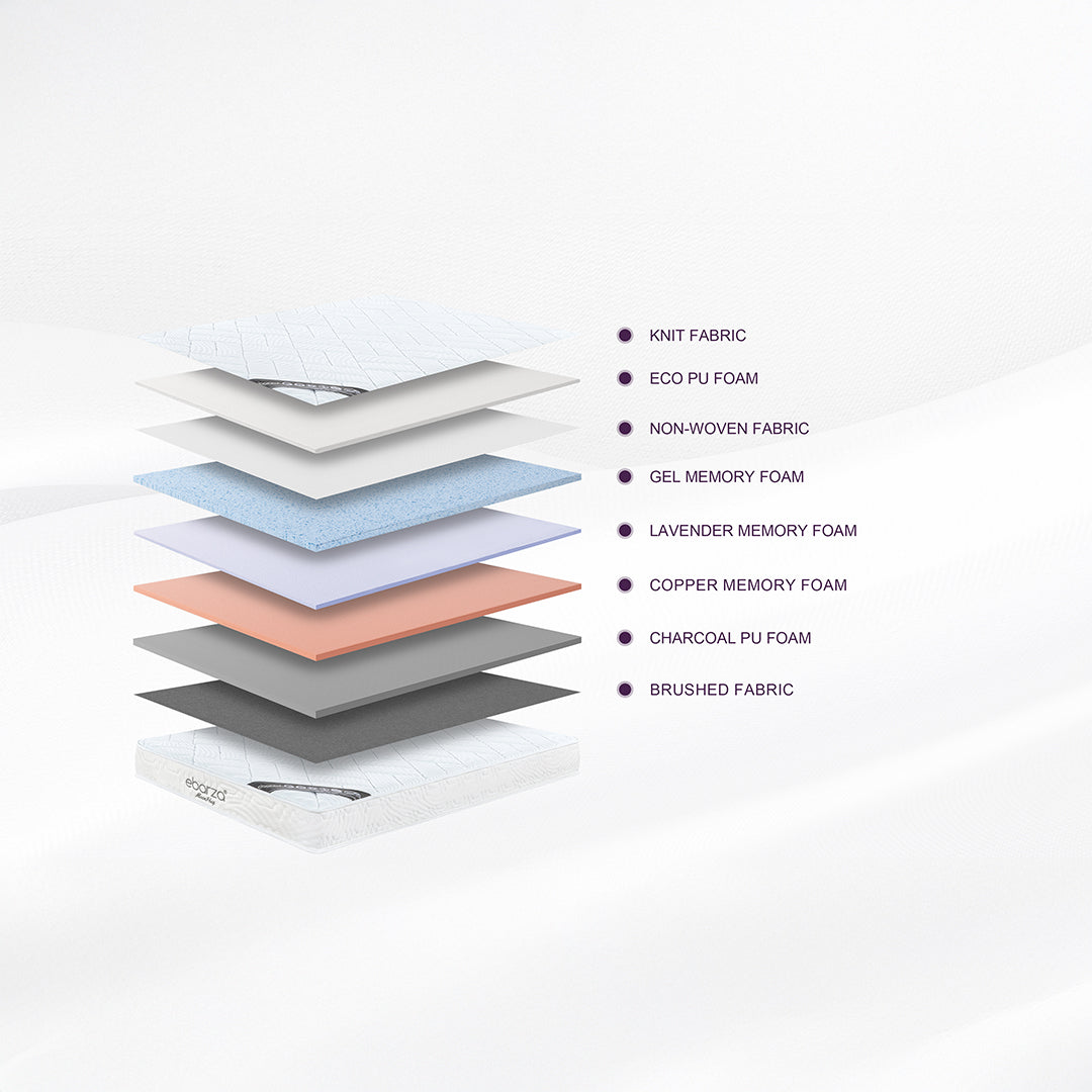 Pre-order 35 Days Delivery 90*190*15cm Moon Hug Kids Size Memory Foam mattress - F20250901 - 90*190*15 - Kids  Size -  Mattresses - ebarza Furniture UAE | Shop Modern Furniture in Abu Dhabi & Dubai - مفروشات ايبازرا في الامارات | تسوق اثاث عصري وديكورات مميزة في دبي وابوظبي