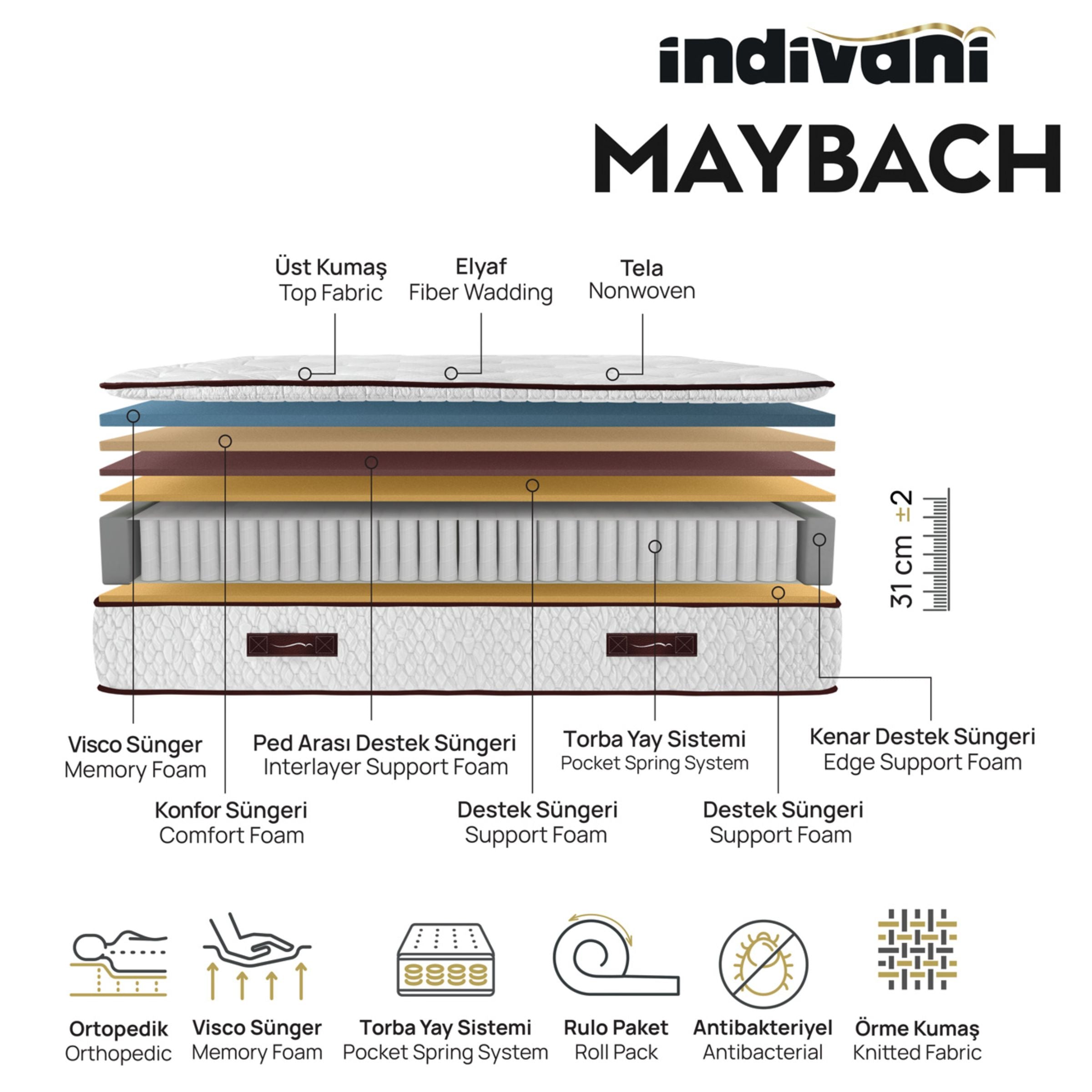 Pre-order 25 Days Delivery 180X200 Cm Indivani Maybach King Mattress IDVNI-MB180x200 -  Mattresses - ebarza Furniture UAE | Shop Modern Furniture in Abu Dhabi & Dubai - مفروشات ايبازرا في الامارات | تسوق اثاث عصري وديكورات مميزة في دبي وابوظبي