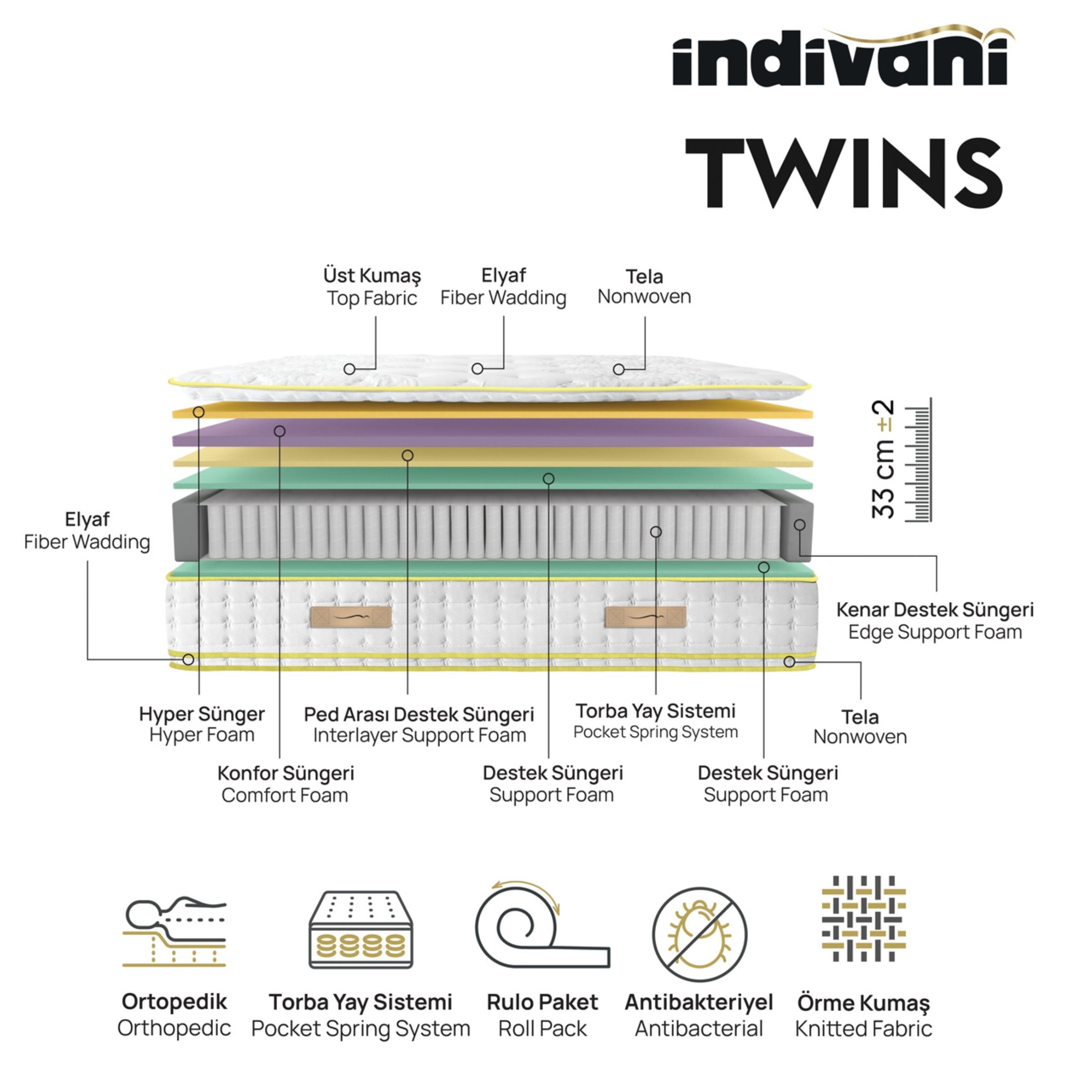 180X200 Cm Indivani Twins King Size Mattress IDVNI-TWN180x200 -  Mattresses - ebarza Furniture UAE | Shop Modern Furniture in Abu Dhabi & Dubai - مفروشات ايبازرا في الامارات | تسوق اثاث عصري وديكورات مميزة في دبي وابوظبي