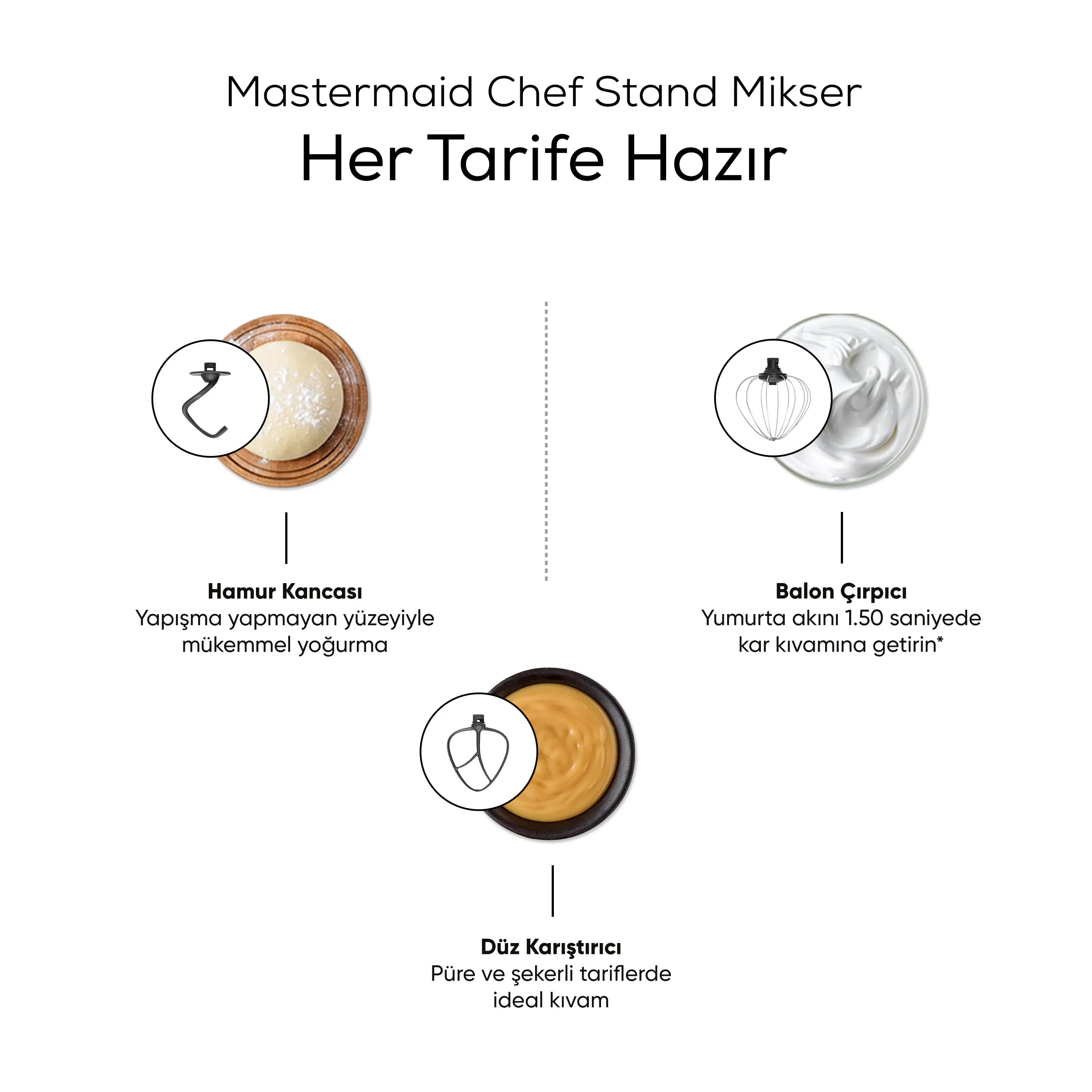Karaca Mastermaid Chef Stand Mixer Galaxy Gray 1500W 5 Lt 153.03.06.6326 -  Kitchen Appliances - ebarza Furniture UAE | Shop Modern Furniture in Abu Dhabi & Dubai - مفروشات ايبازرا في الامارات | تسوق اثاث عصري وديكورات مميزة في دبي وابوظبي